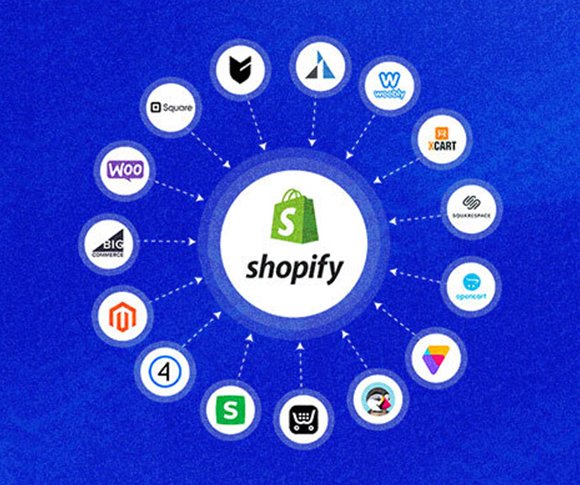 Shopify Dashboard