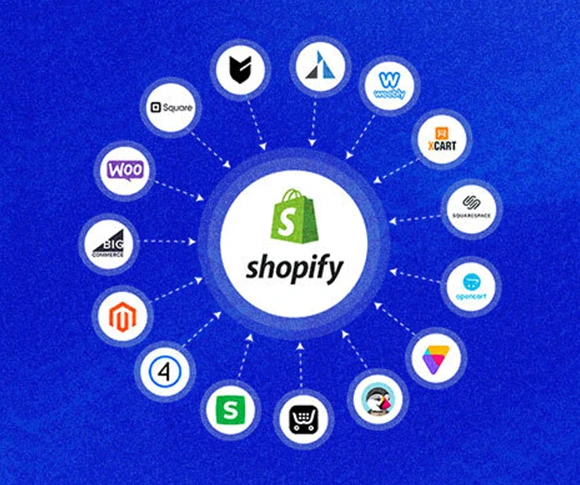 Shopify Dashboard